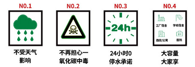 選用91看片在线观看+太陽能的理由